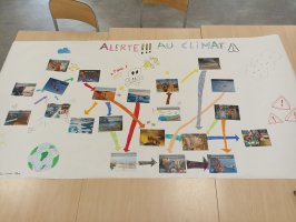 Alerte !!! Au climat